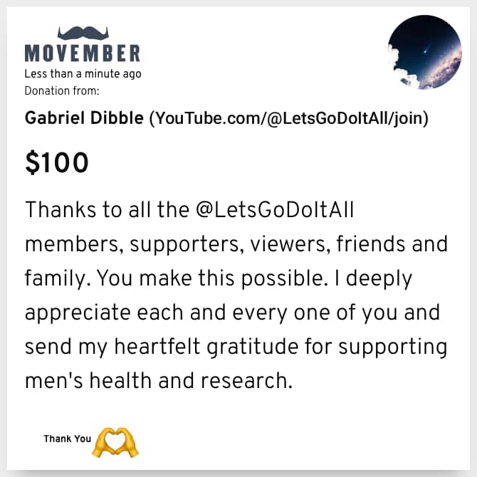 @LetsGoDoItAll community: Activity for the week of Nov 23 2025