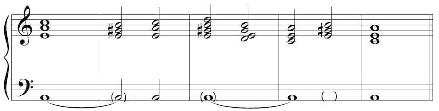 A musical staff containing an example of a pedal point where chords change over a repeating bass note