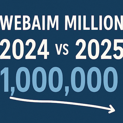 The text "WebAIM Million 2024 vs 205" hovers above an arrow sloping downward and to the right with the number 1,000,000 above it.