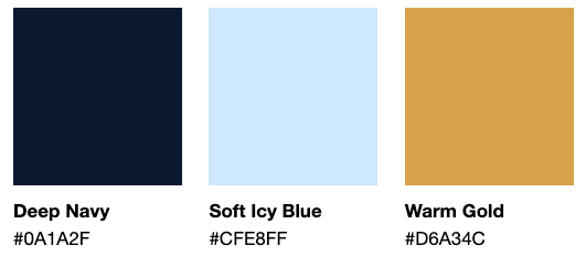 A three-swatch color palette labeled “Deep Navy,” “Soft Icy Blue,” and “Warm Gold.” The first swatch is a nearly-black navy (#0A1A2F), the second is a pale wintry blue (#CFE8FF), and the third is a muted golden yellow (#D6A34C). Each swatch appears as a solid square with its name and hex code displayed underneath.