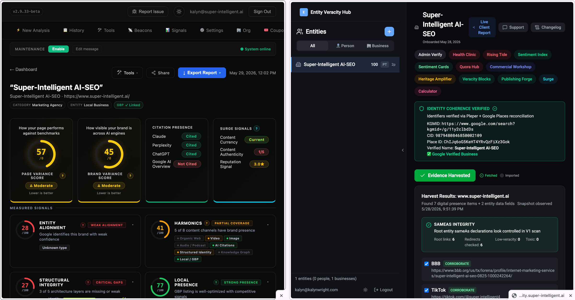 Surge and Entity Veracity Hub dashboards