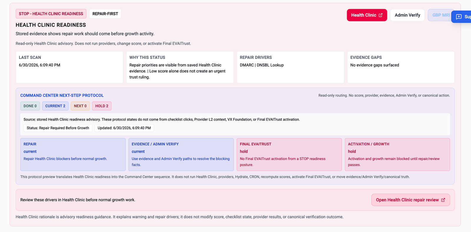 Entity Veracity Hub Health Clinic Readiness interface