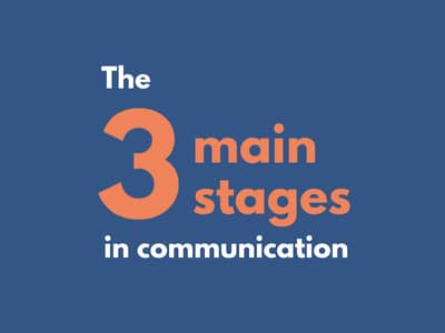 The 3 main stages in communication