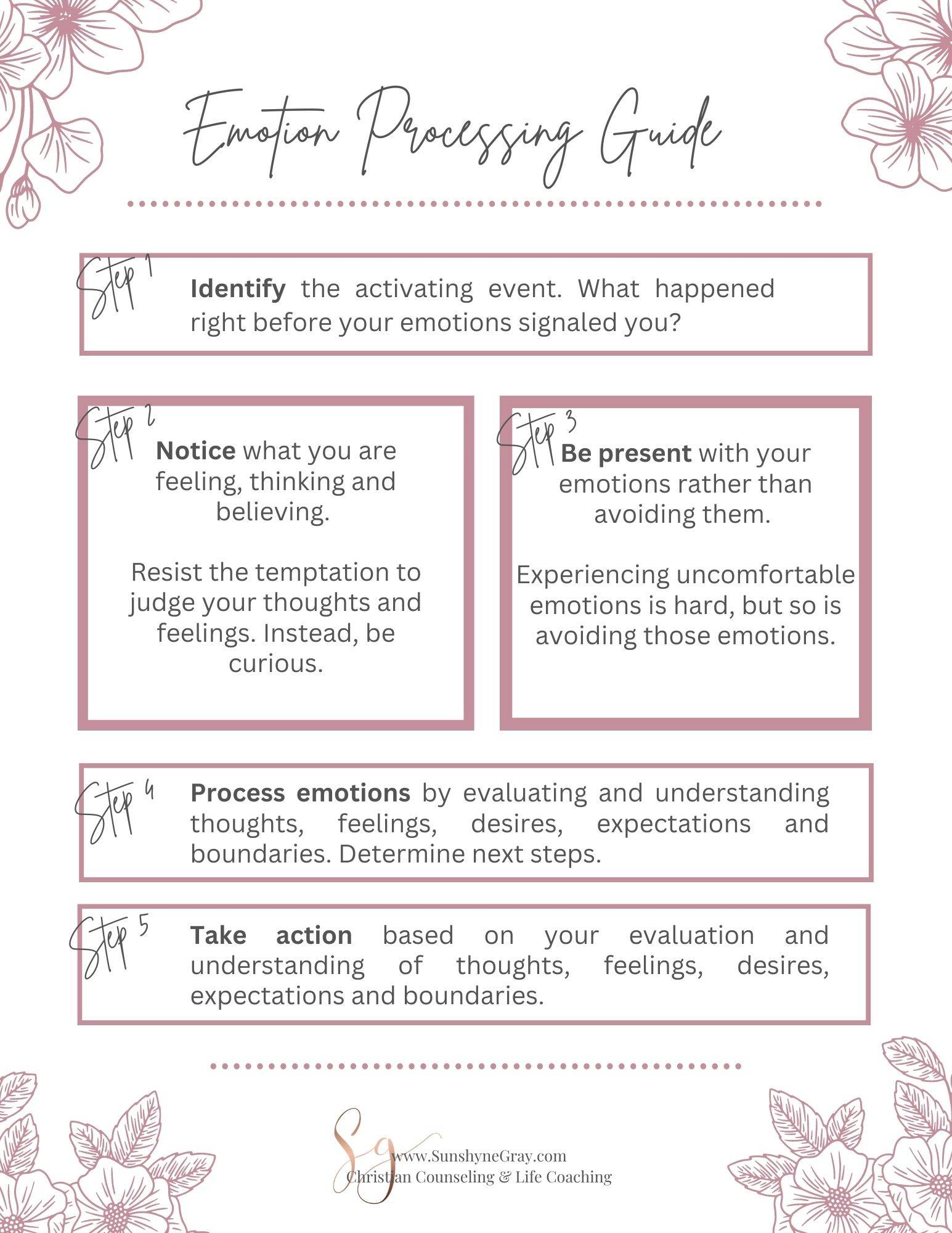 What Does Processing Your Emotions Mean