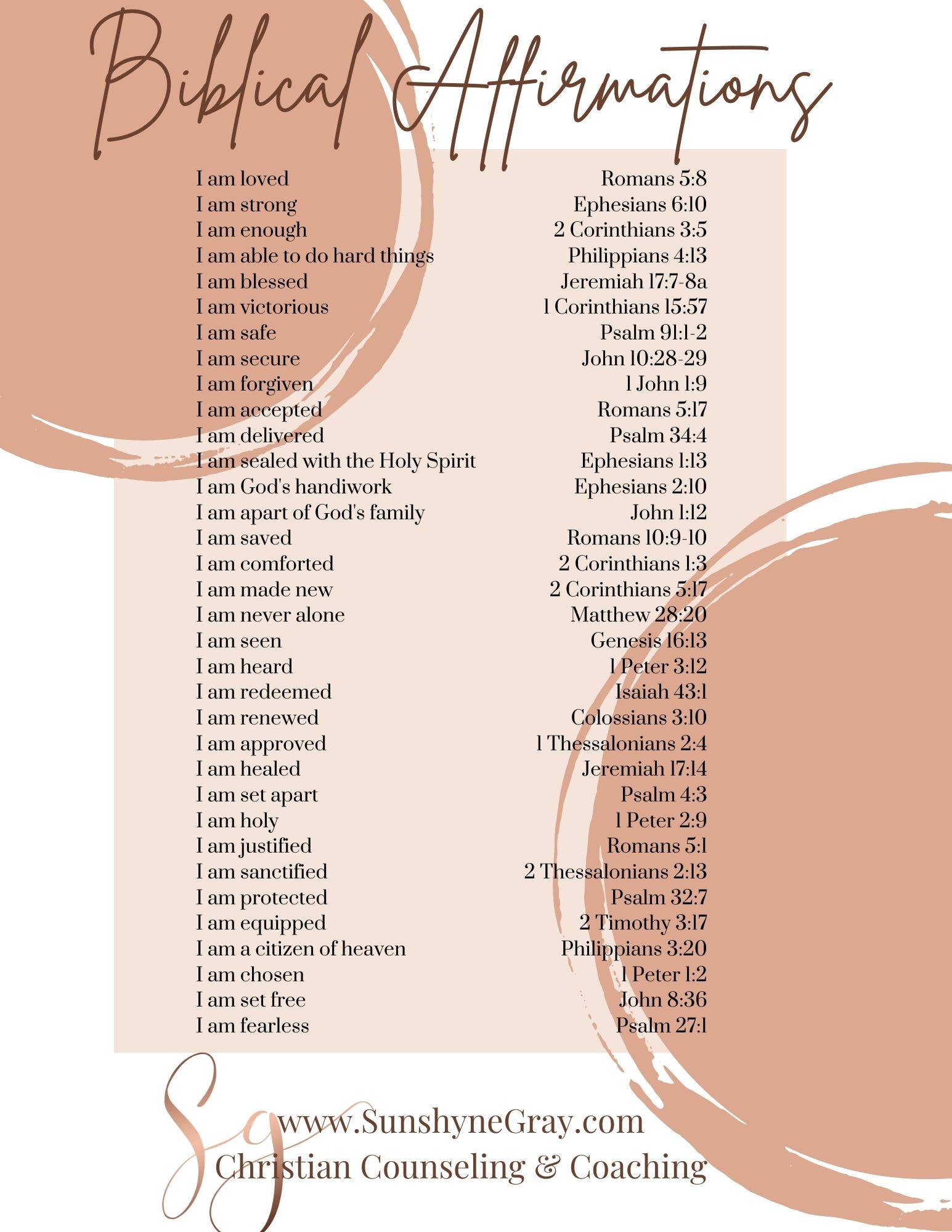 31 Biblical Affirmations {I Am...} Christian Counseling