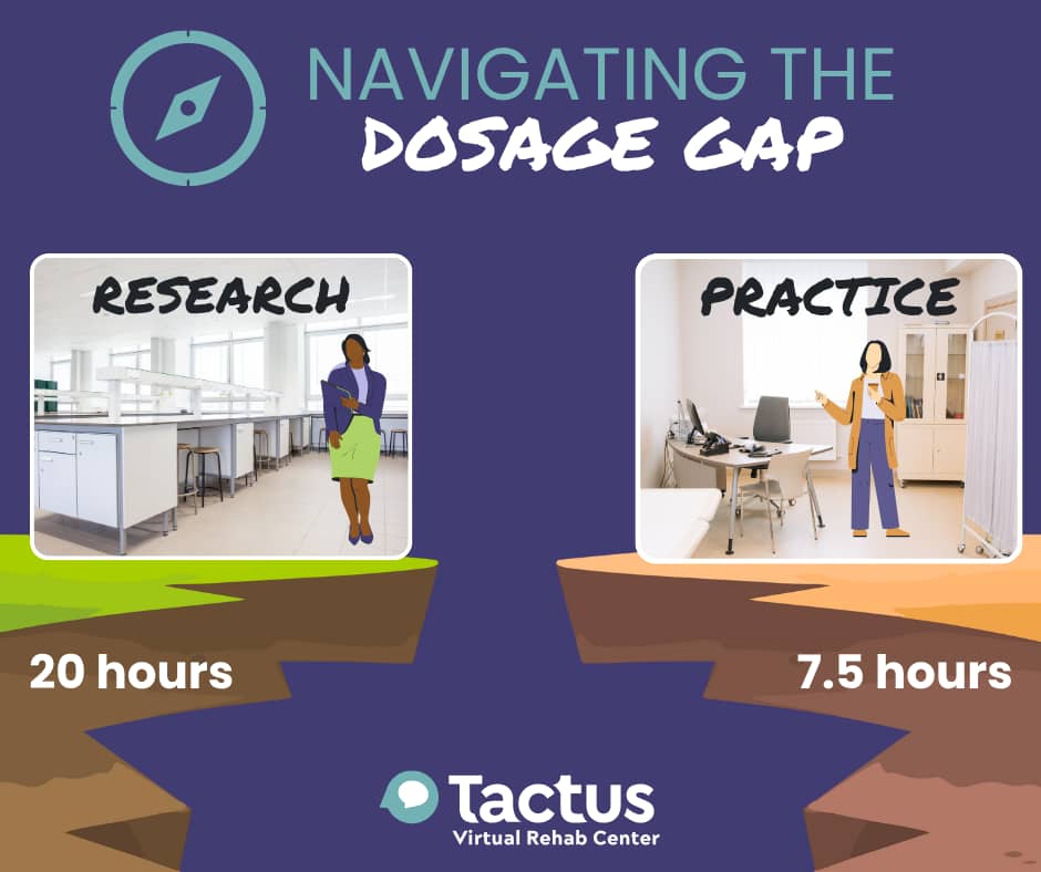 Navigating the dosage gap