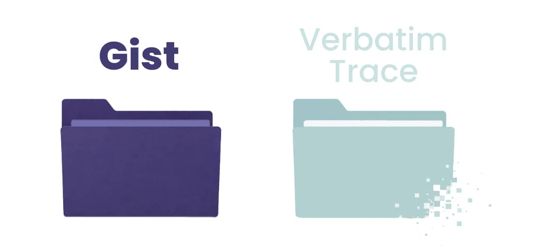 Two file folders: a solid dark purple folder labeled “Gist,” and a lighter folder labeled “Verbatim Trace” that fades into small squares