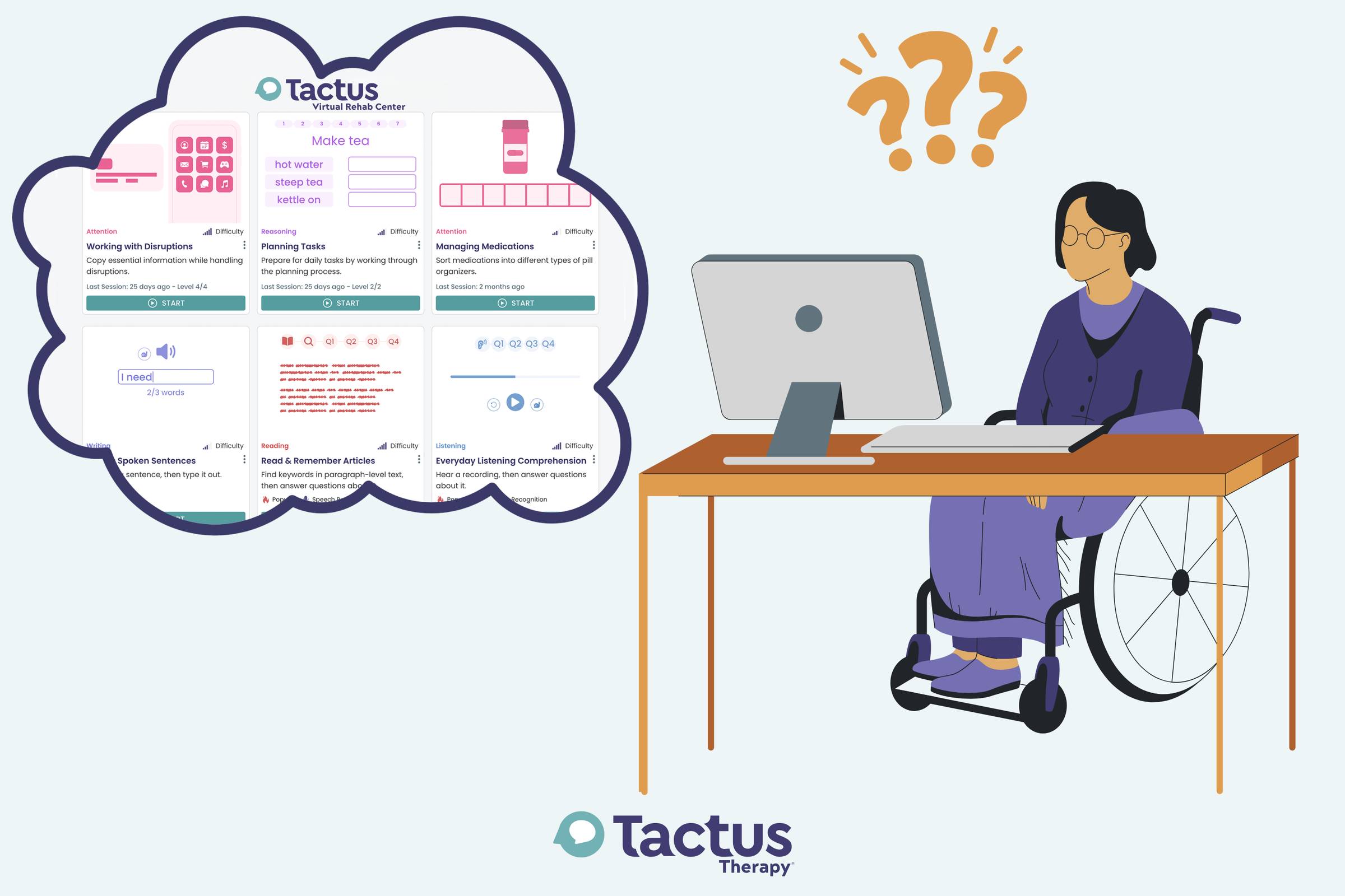 An image of a woman at a computer, thinking of her home exercises, but having difficulty remembering how to access them