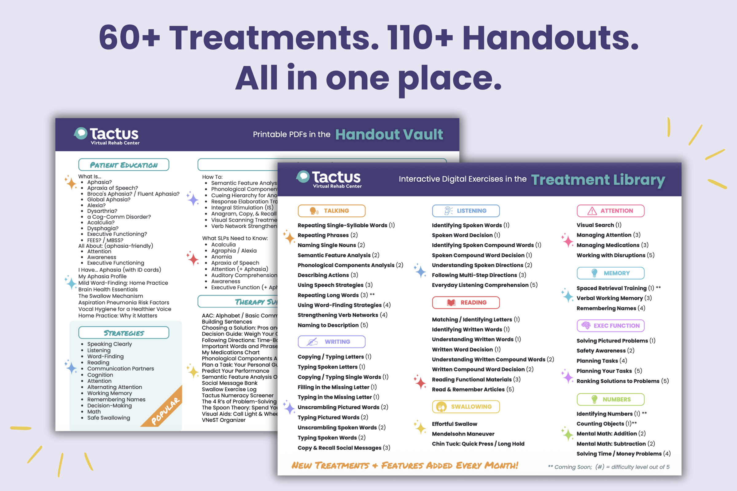 A graphic showing all of the treatments and handouts available in the Virtual Rehab Center