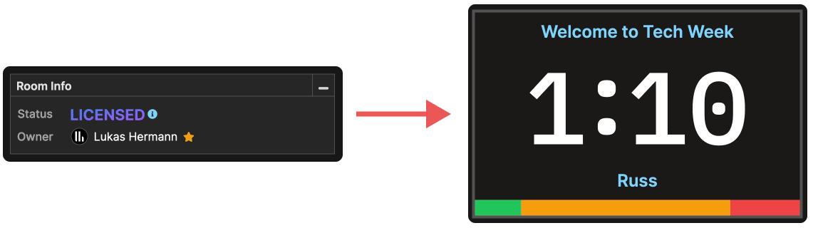 Licensed room: Stagetimer Logo is removed, all functions are enabled