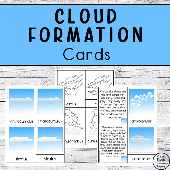 Cloud  Formation Cards