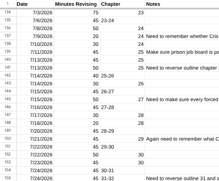 Cropped partial image of a revision tracking spreadsheet with Date, Minutes Revising, Chapters, and Notes