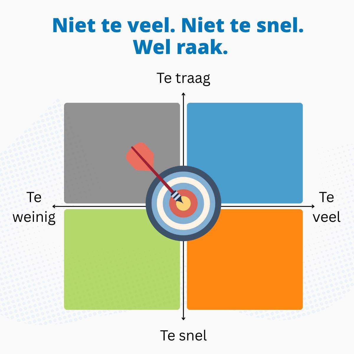 Niet te veel. Niet te snel. Wel raak.