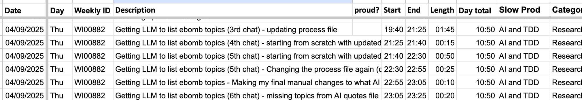 screenshot of a section of a spreadsheet showing date, day, description and time for a bunch of AI coding related activities