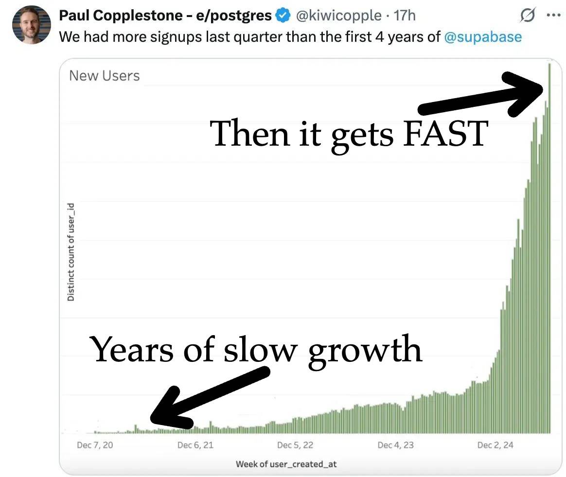 compounding-growth-happens-slowlythen-quickl.png