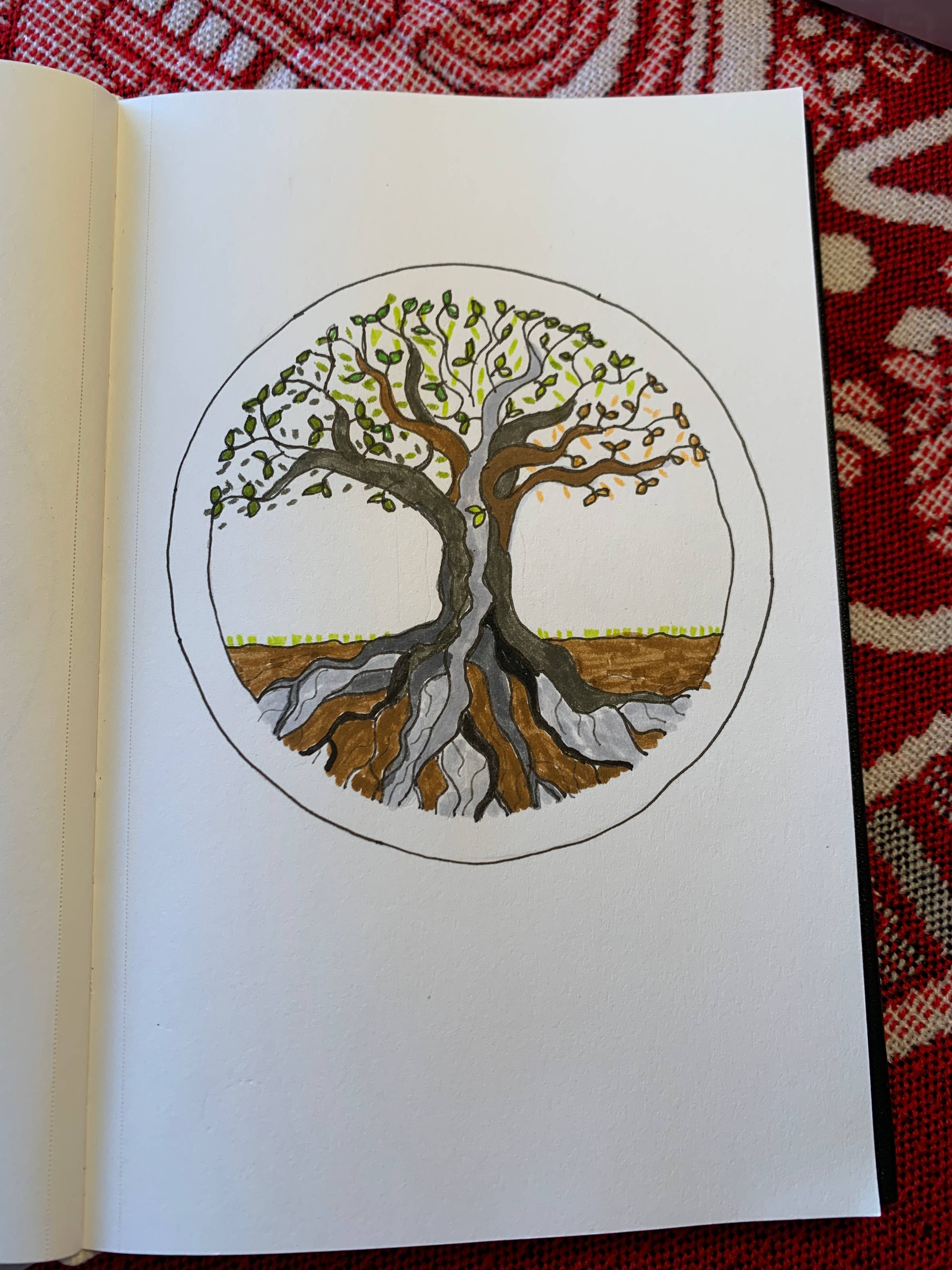 Tree of Life