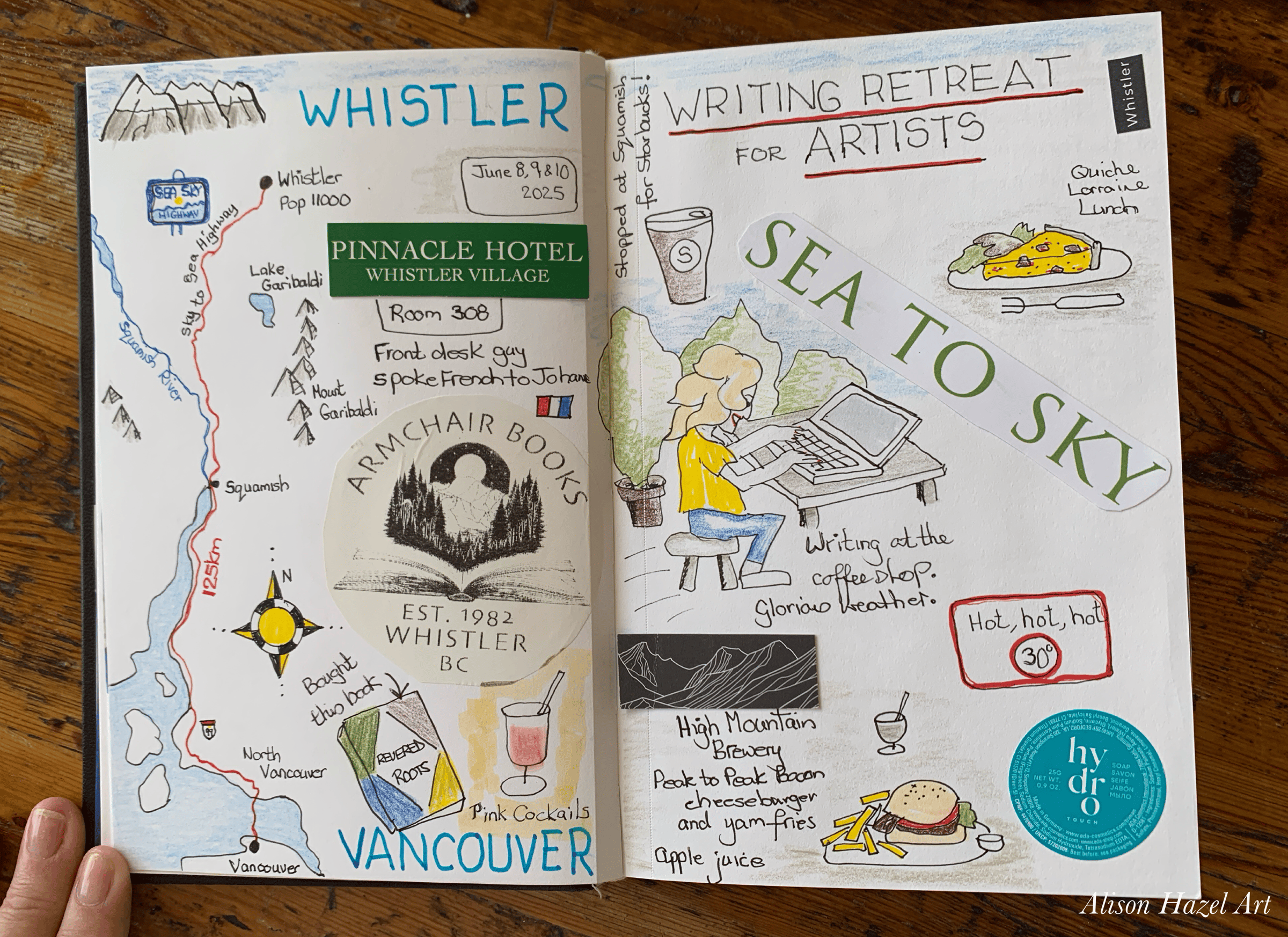Travel sketchbook page