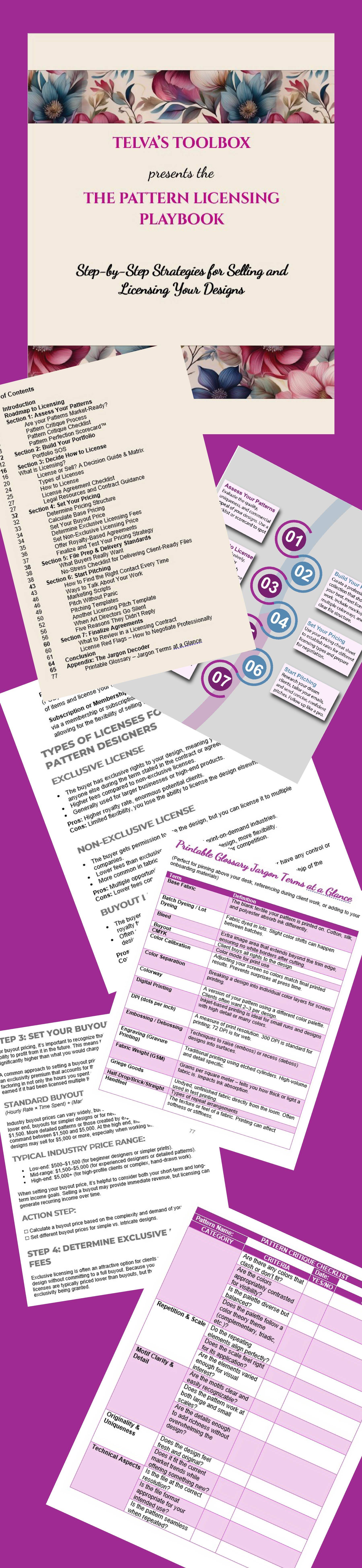 0023 Pattern Licensing Playbook