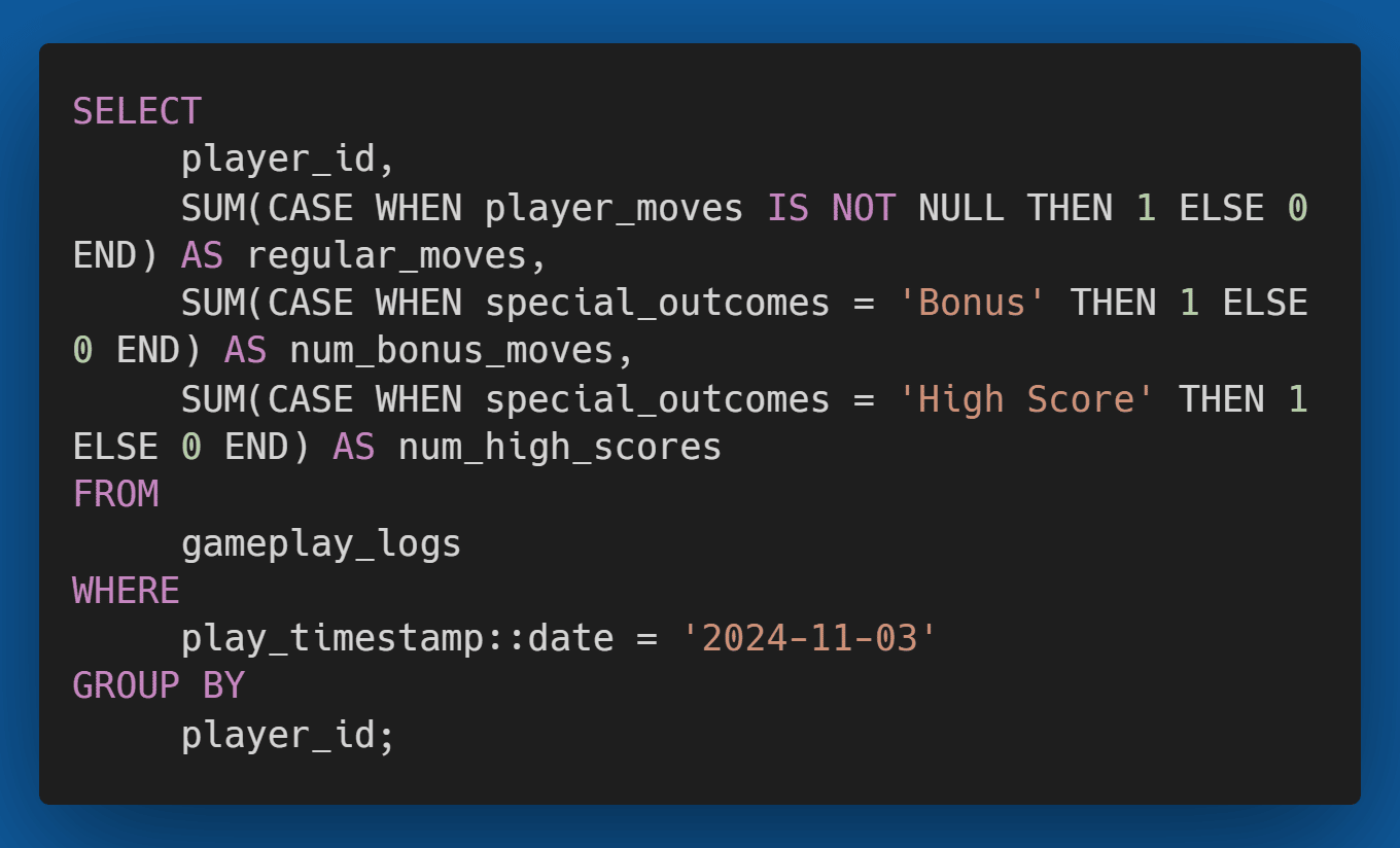 SELECT      player_id,     SUM(CASE WHEN player_moves IS NOT NULL THEN 1 ELSE 0 END) AS regular_moves,     SUM(CASE WHEN special_outcomes = 'Bonus' THEN 1 ELSE 0 END) AS num_bonus_moves,     SUM(CASE WHEN special_outcomes = 'High Score' THEN 1 ELSE 0 END) AS num_high_scores FROM      gameplay_logs WHERE     play_timestamp::date = '2024-11-03' GROUP BY     player_id;