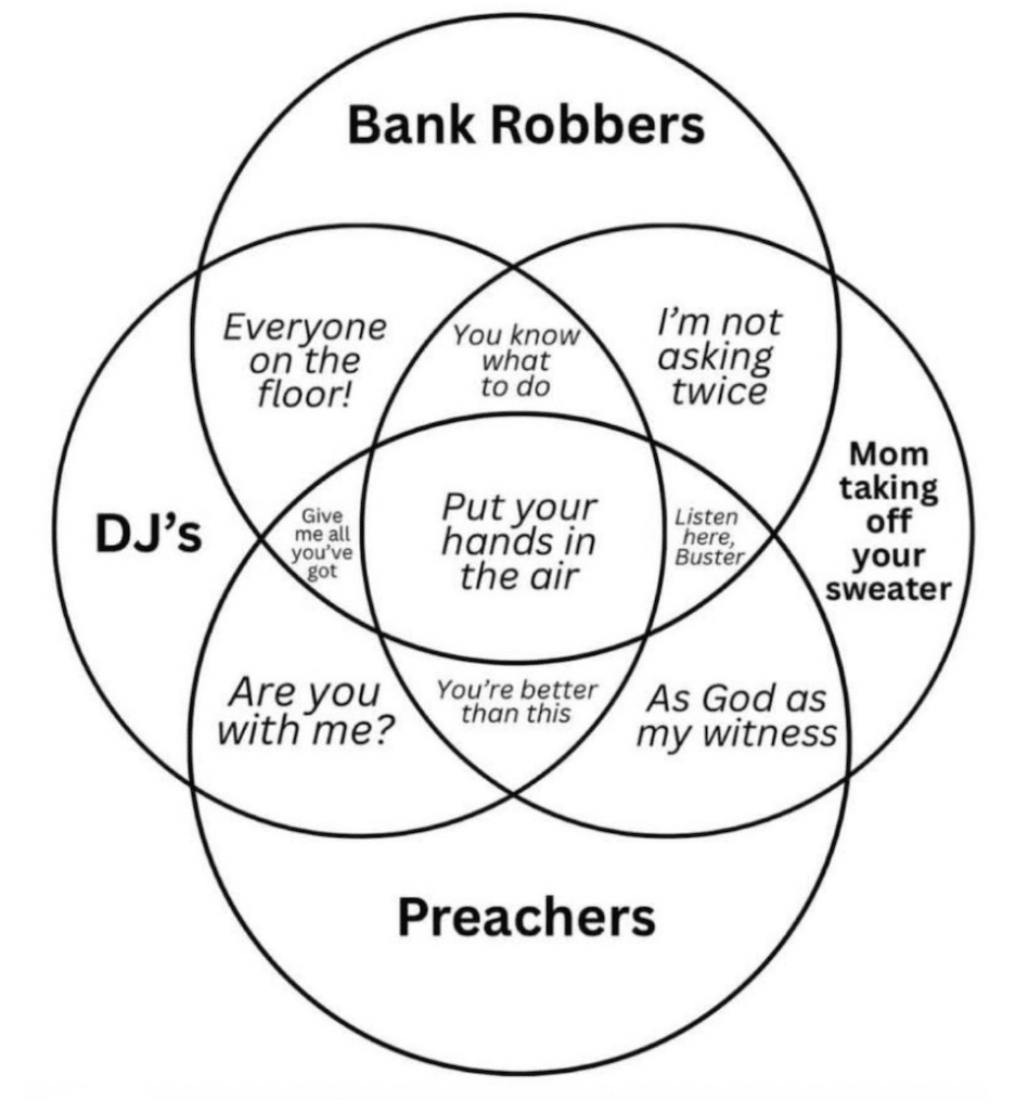 DJs, Moms, Preachers and Bank Robbers venn diagram