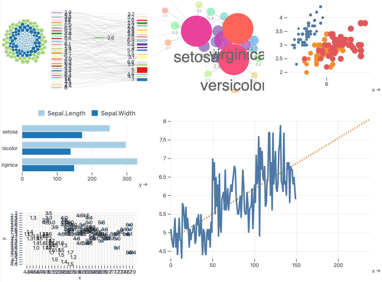 Hi there, since the beginning of this year we've been exploring how far we can take Data Science with JavaScript. As part of this journey, we started 