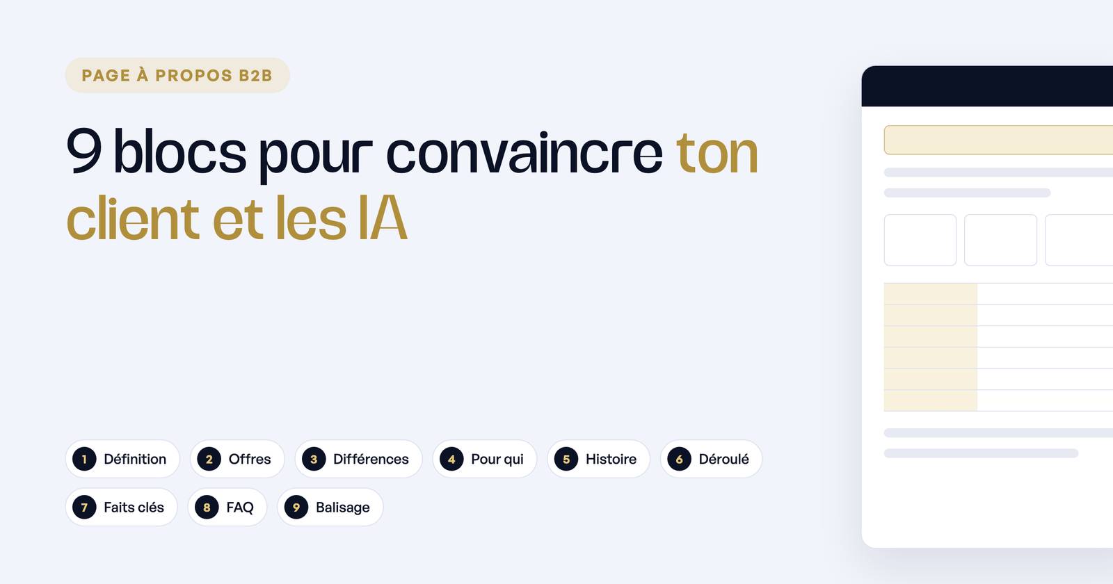 Illustration d'une page A propos