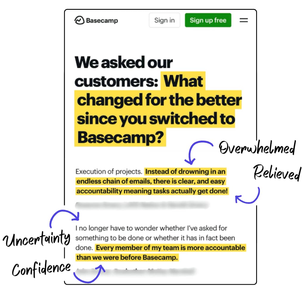 7 Techniques de Persuasion Marketing Éprouvées