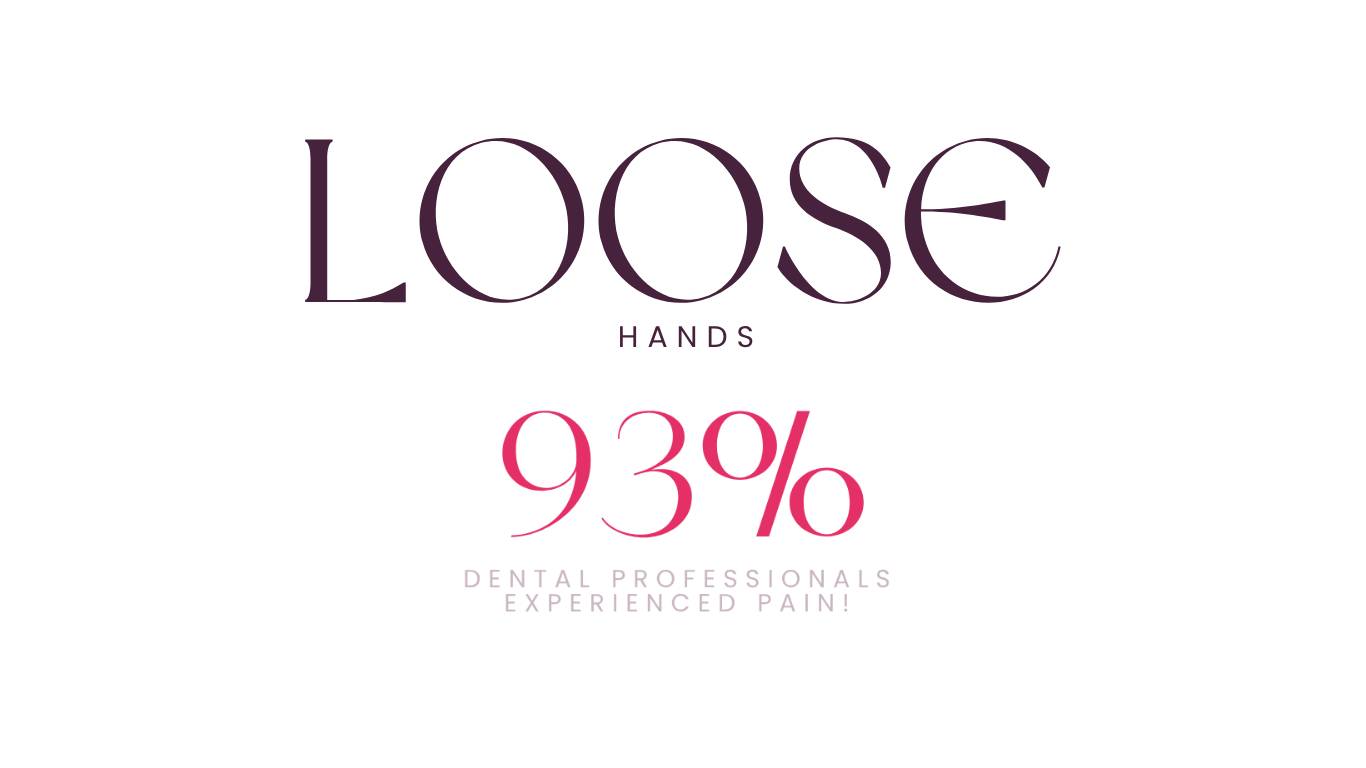 93% of Dental Professionals have experienced pain