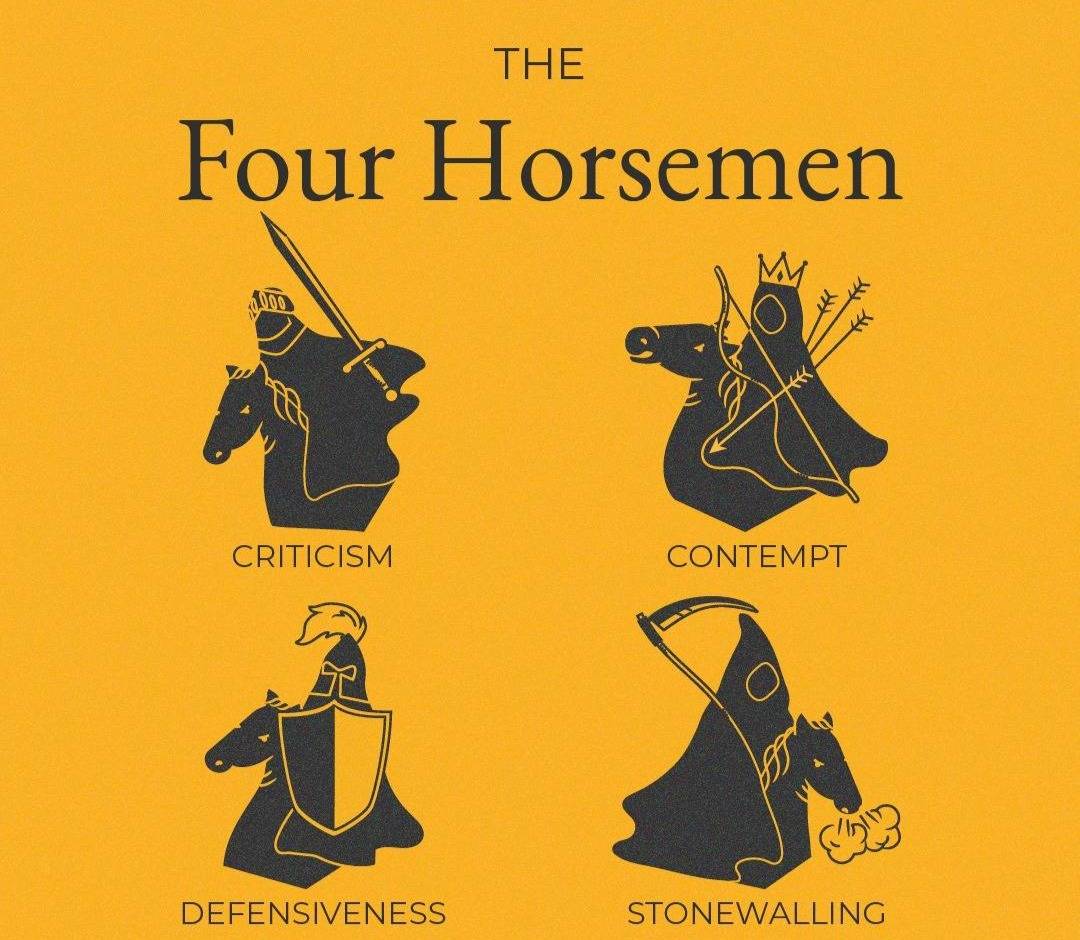 Part 2: Are these 2 behaviors killing your relationship?