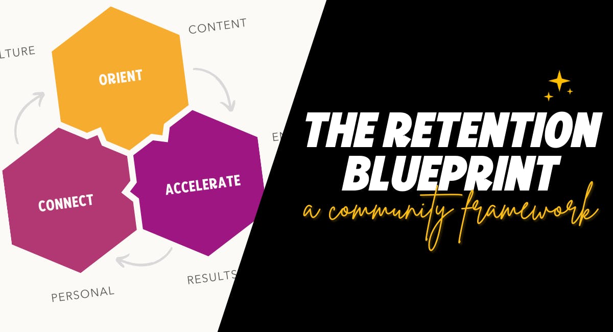 The Retention Blueprint - A Community Formula Video Cover Title