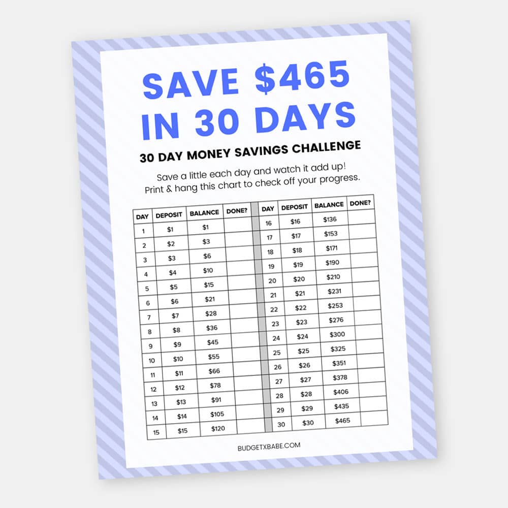 30 Day Money Saving Challenge FREE Printable Chart