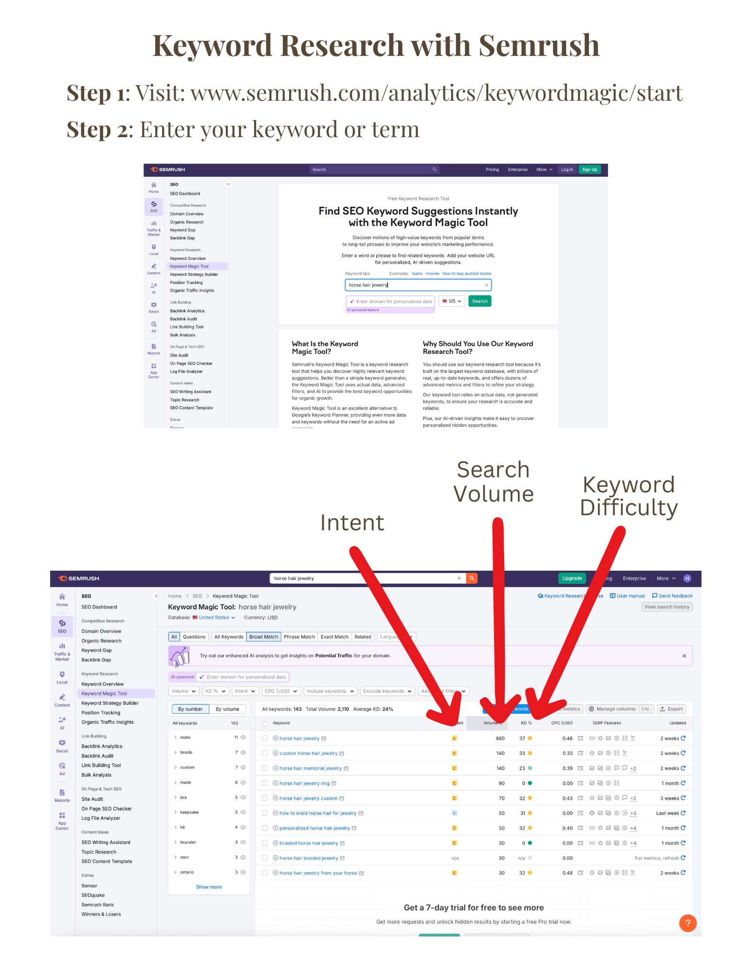 Meet our 3 Favorite Free Keyword Research Tools
