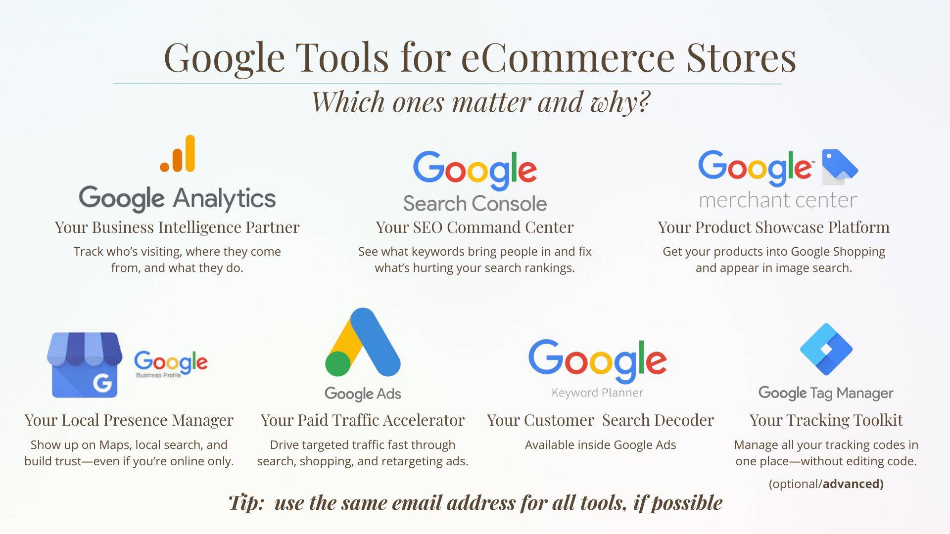 Don't miss SEO Audit Fixes and Google Tools Workshop Replays!