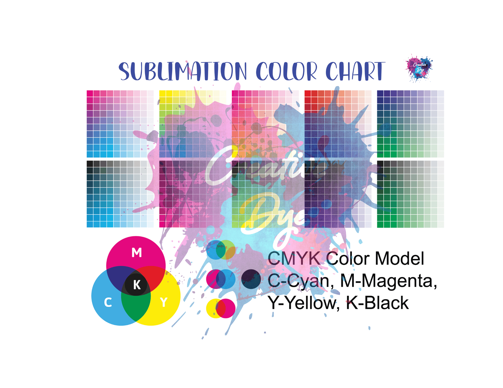 Sublimation Color Chart PDF