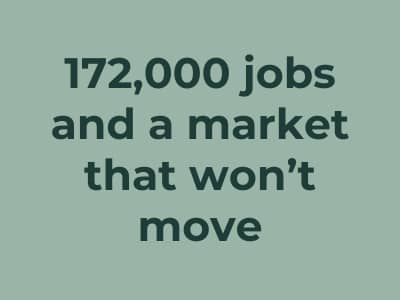 172,000 jobs and a market that won't move