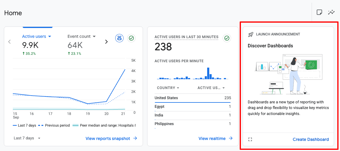 Screenshot from Google Analytics highlighting the Dashboards announcement on the Home interface