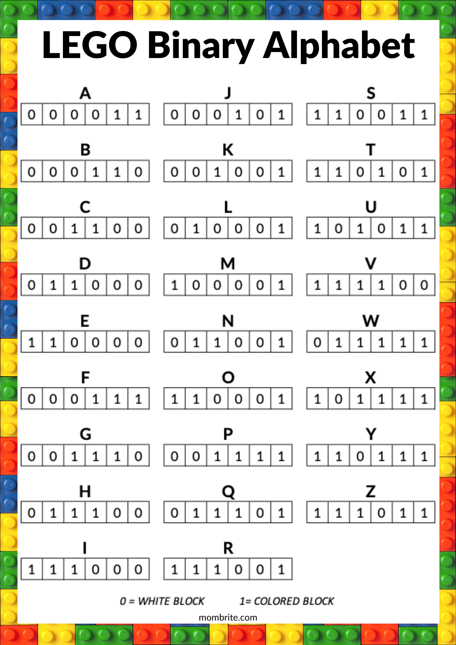 binary code letter chart