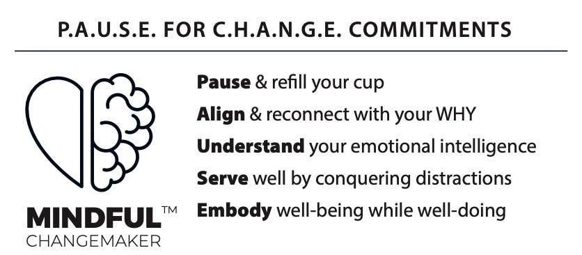 PAUSE for CHANGE Commitments: mindfultechie.com/books