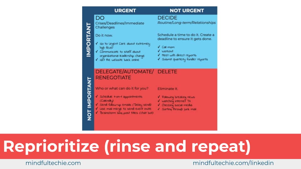 Graphic: Urgent vs. Important