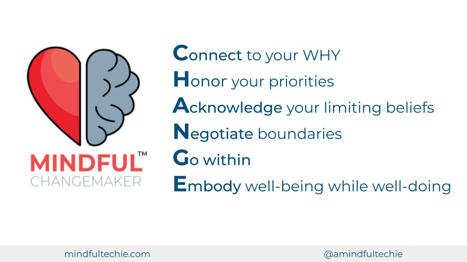 Mindful Changemaker Framework for Well-Being While Well-Doing: Connect to your WHY, Honor your priorities, Acknowledge your limiting beliefs, Negotiate boundaries, Go within, Embody well-being while well-doing