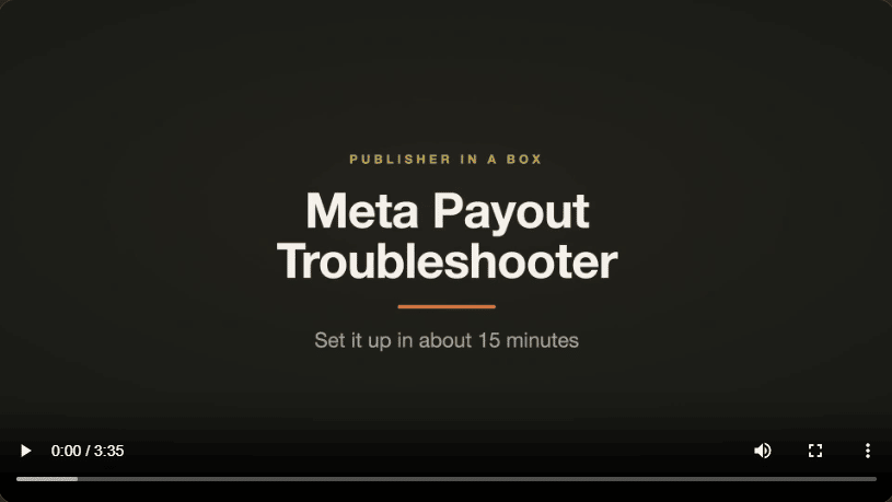 Visual overview of the Meta payout troubleshooting process for frozen or suspended Facebook monetization accounts