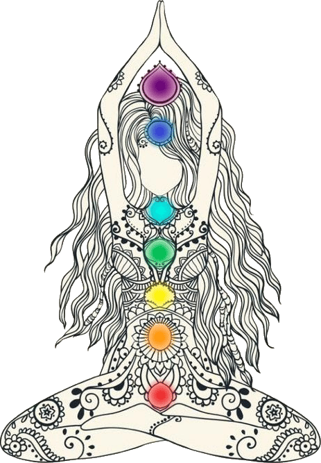 chakra reading