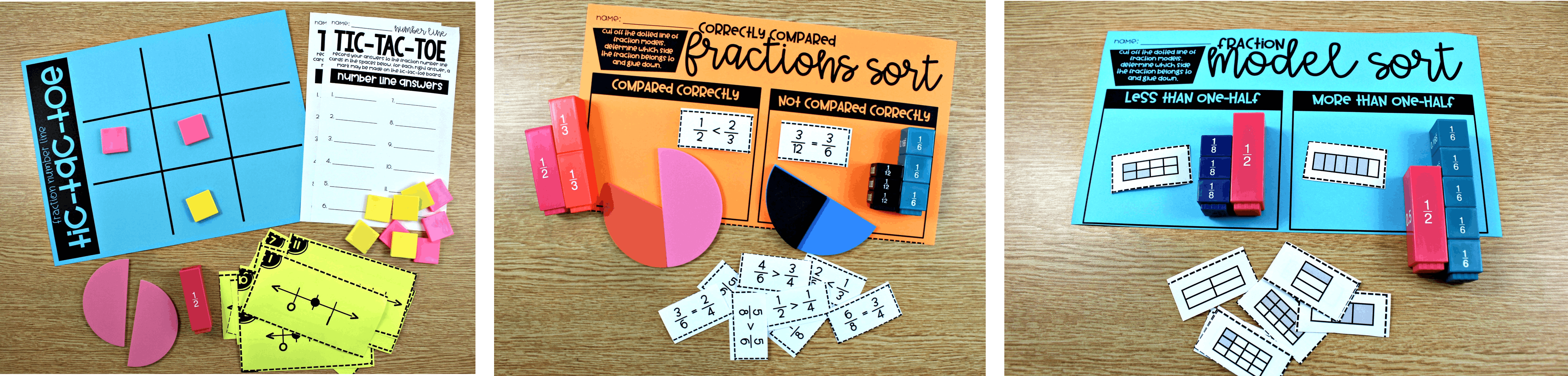 Understanding Fractions, third grade fractions, online teaching resources, k-5 math teaching resources