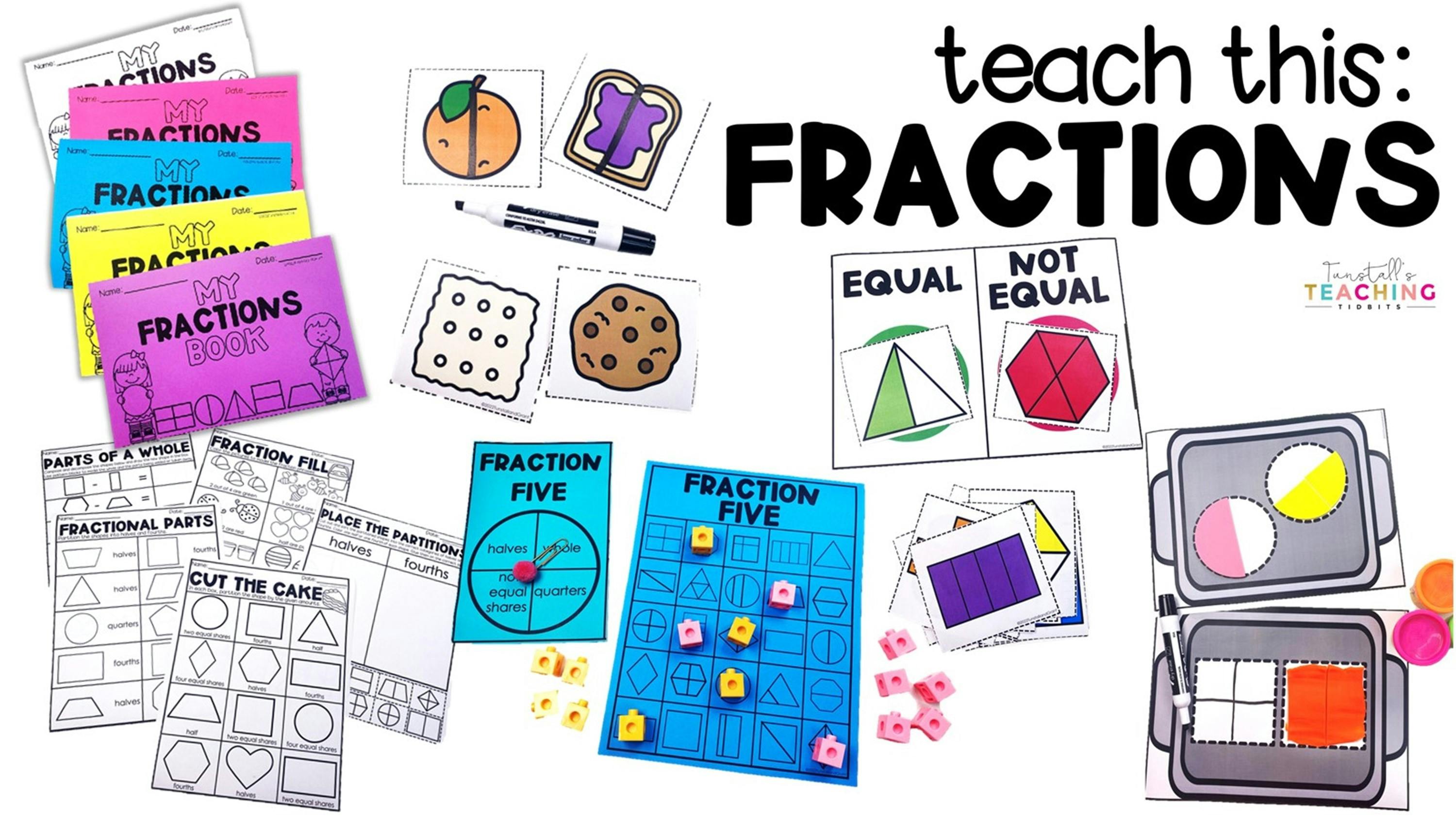 teaching fractions k-5 math learning, understanding fractions k-5, teaching resources fractions