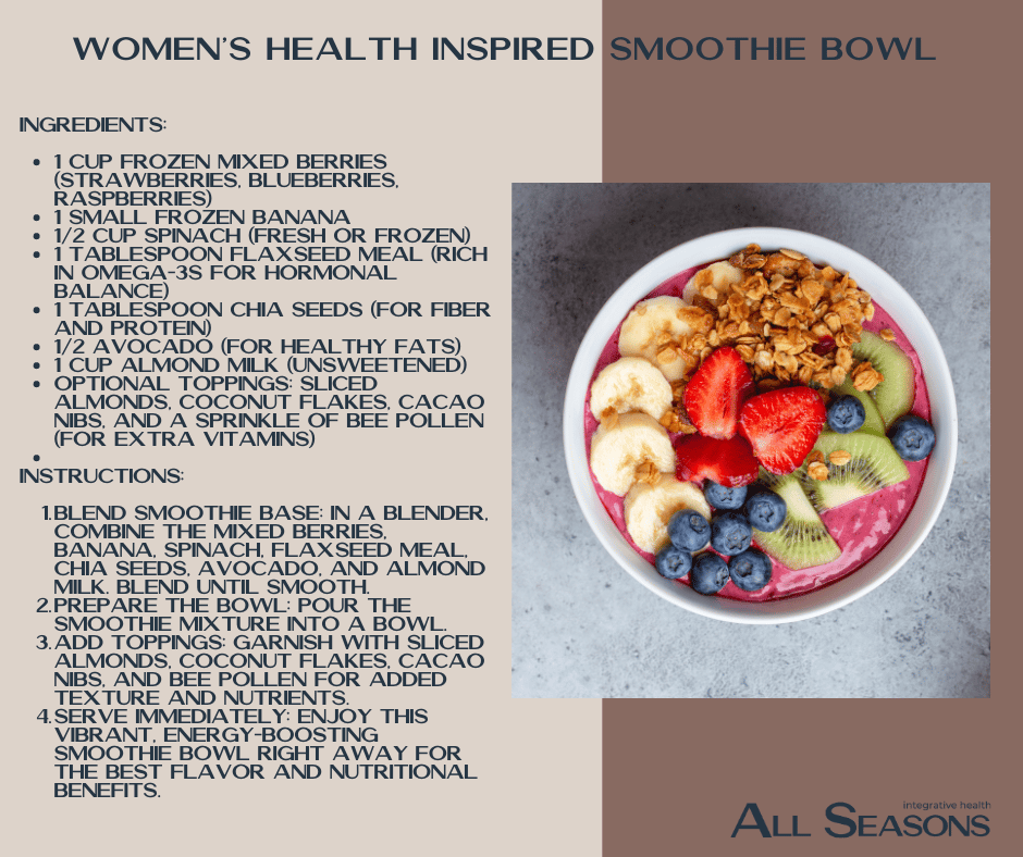 recipe for smoothie bowl