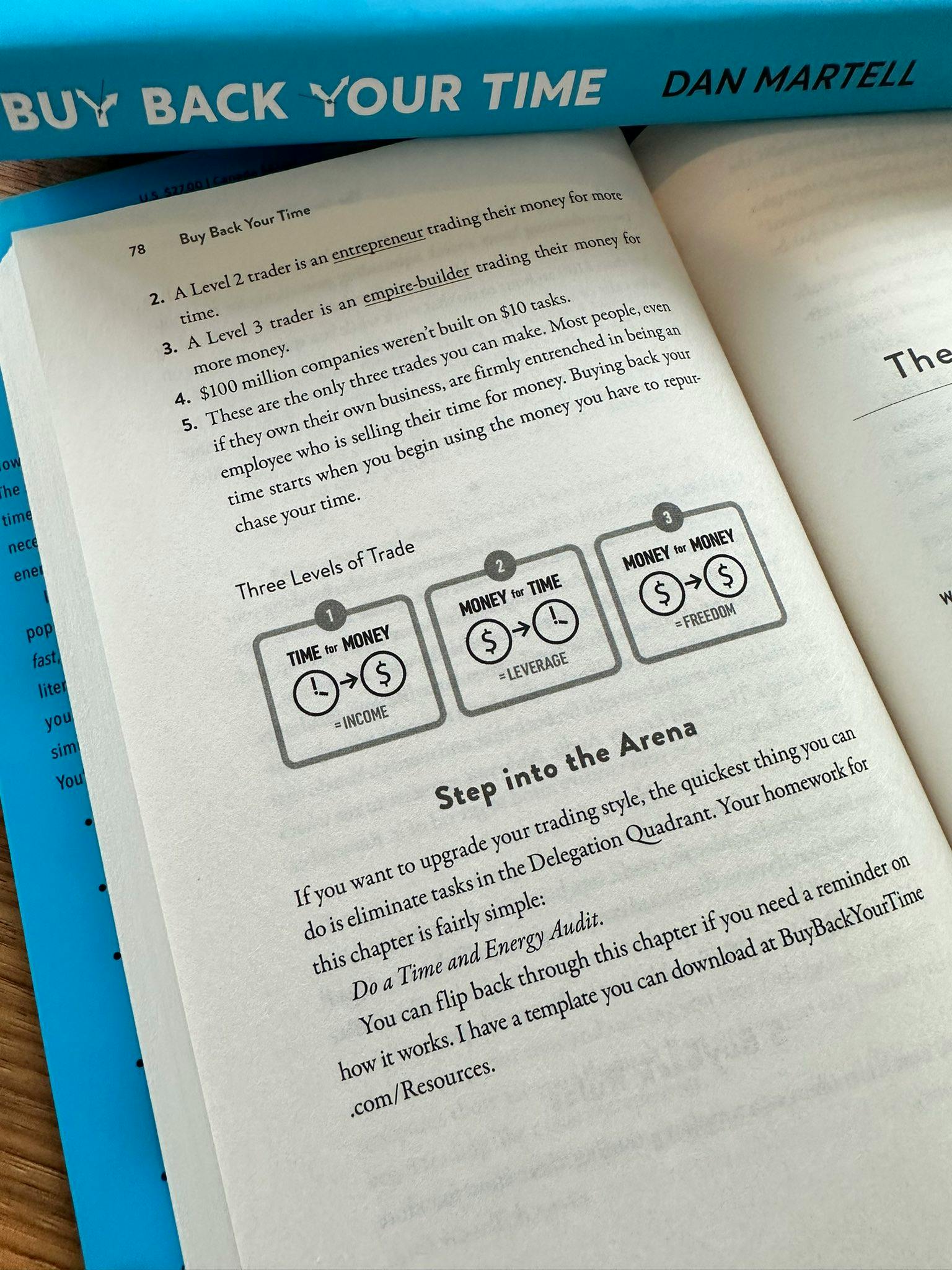 Book: Buy Back Your Time