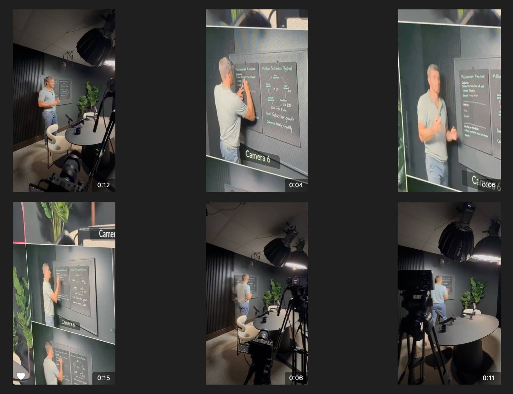 Behind the scenes of my new Creator Flywheels video