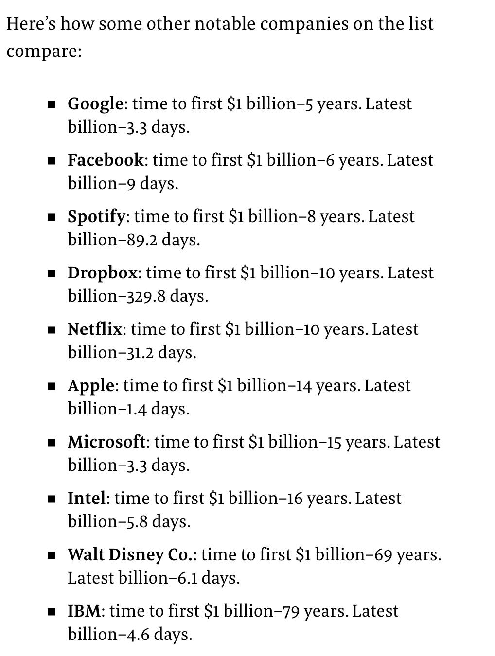 List of well-known companies' time to first billion