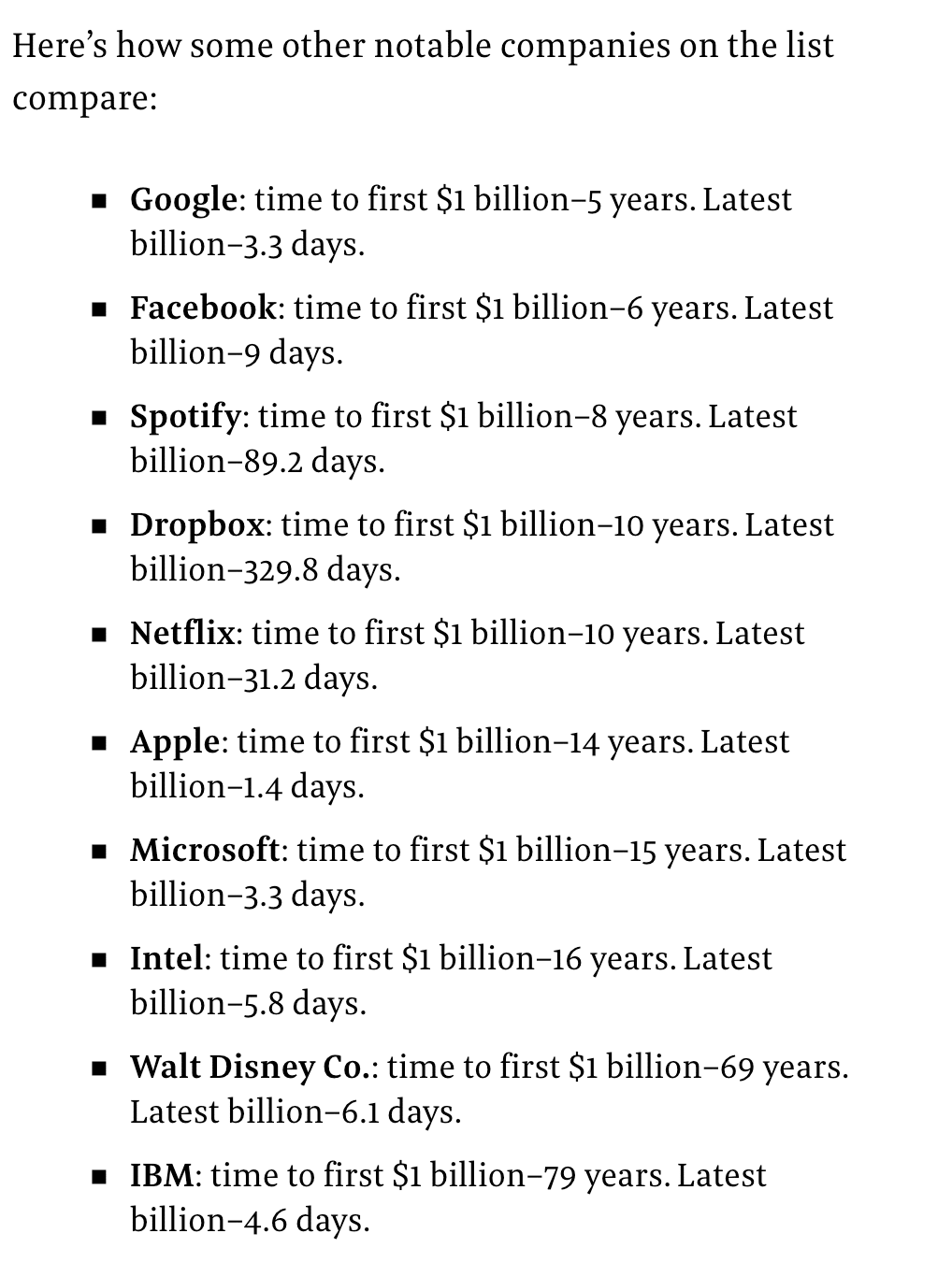 List of well-known companies' time to first billion