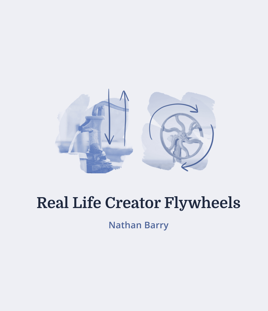 Creator Flywheel Examples
